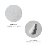 Enriched DUO Set NUORI